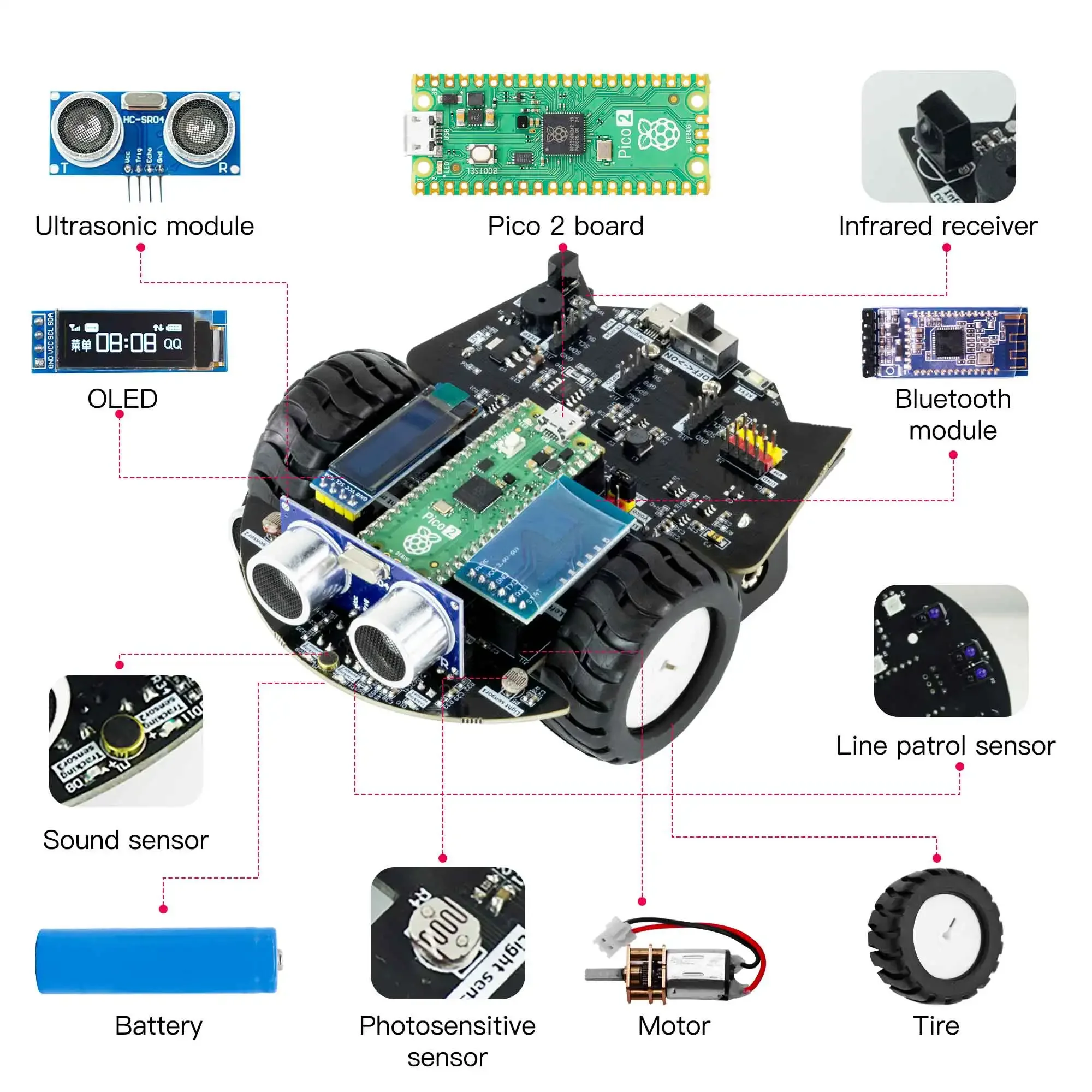 Yahboom Raspberry Pi Pico 2 Ro - Robot Car Kit recension och pris
