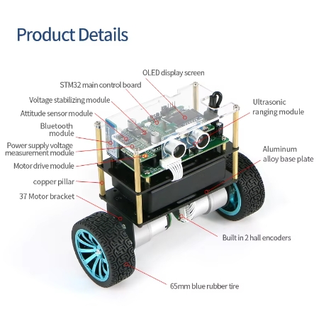 WHEELTEC STM32 Two Wheel Balan - Stm32 Robot recension och pris