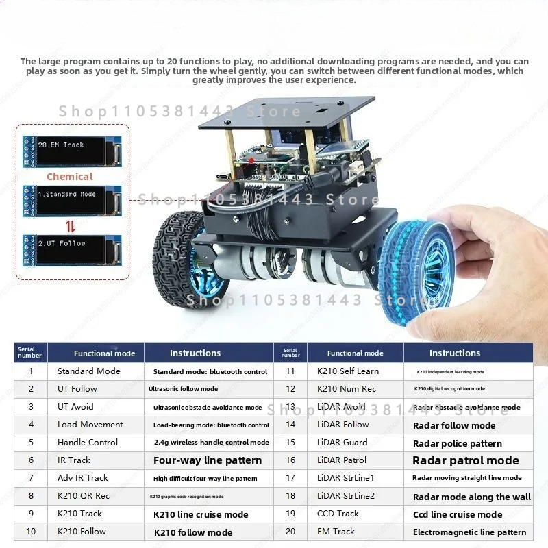 Two-wheeled Intelligent Robot  - Stm32 Robot recension och pris