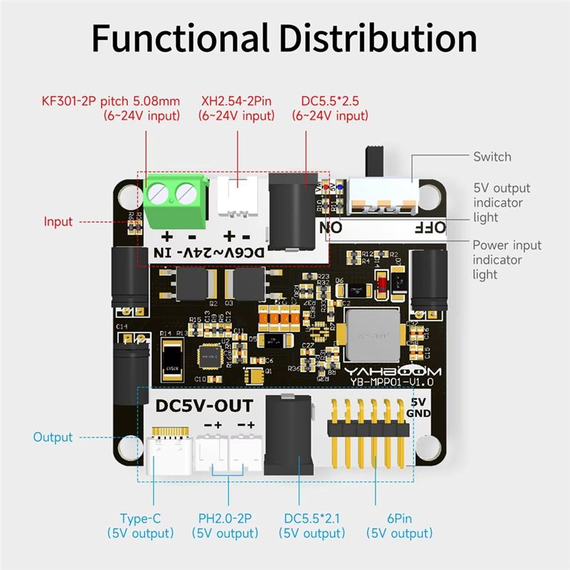 A53M-Robot Step-Down Power Sup - Stm32 Robot recension och pris