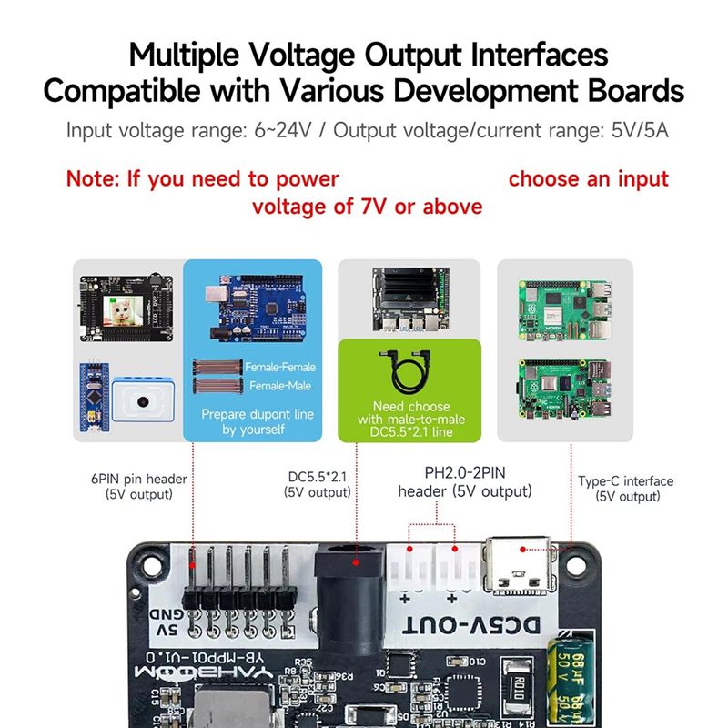 A53M-Robot Step-Down Power Sup - Stm32 Robot recension och pris