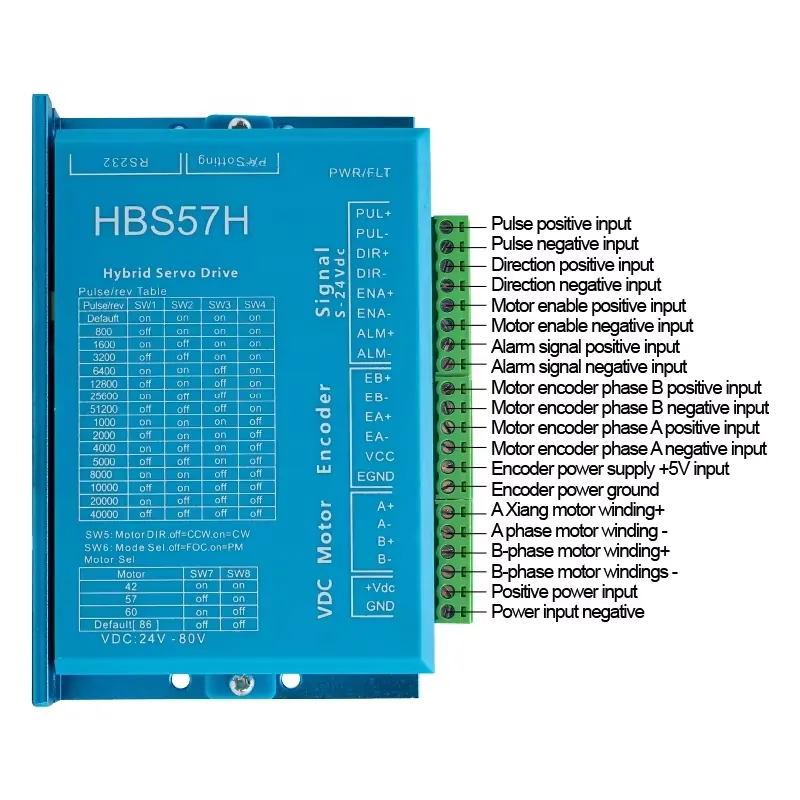 HLTNC Nema23 Closed Loop Stepp - Servo Kit recension och pris