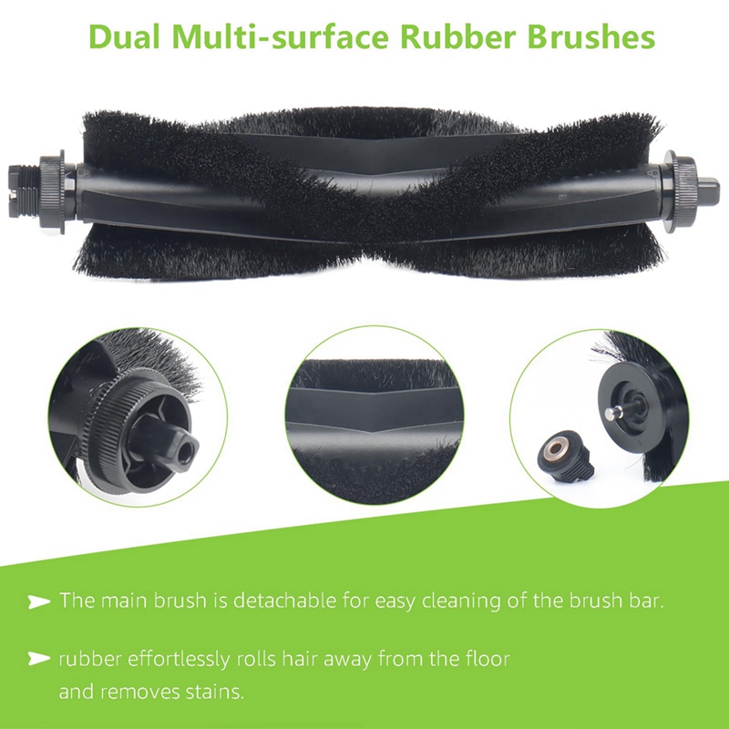 Replacement Parts Kit for L60  - Robot Kit recension och pris