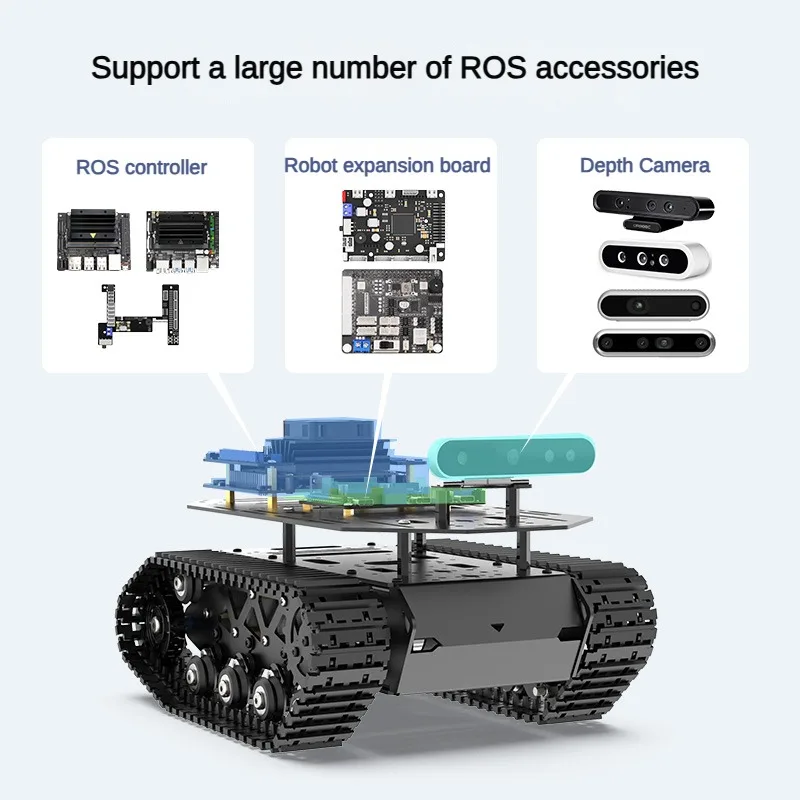 10KG Load Strong Shock Absorpt - Robot Car Kit recension och pris