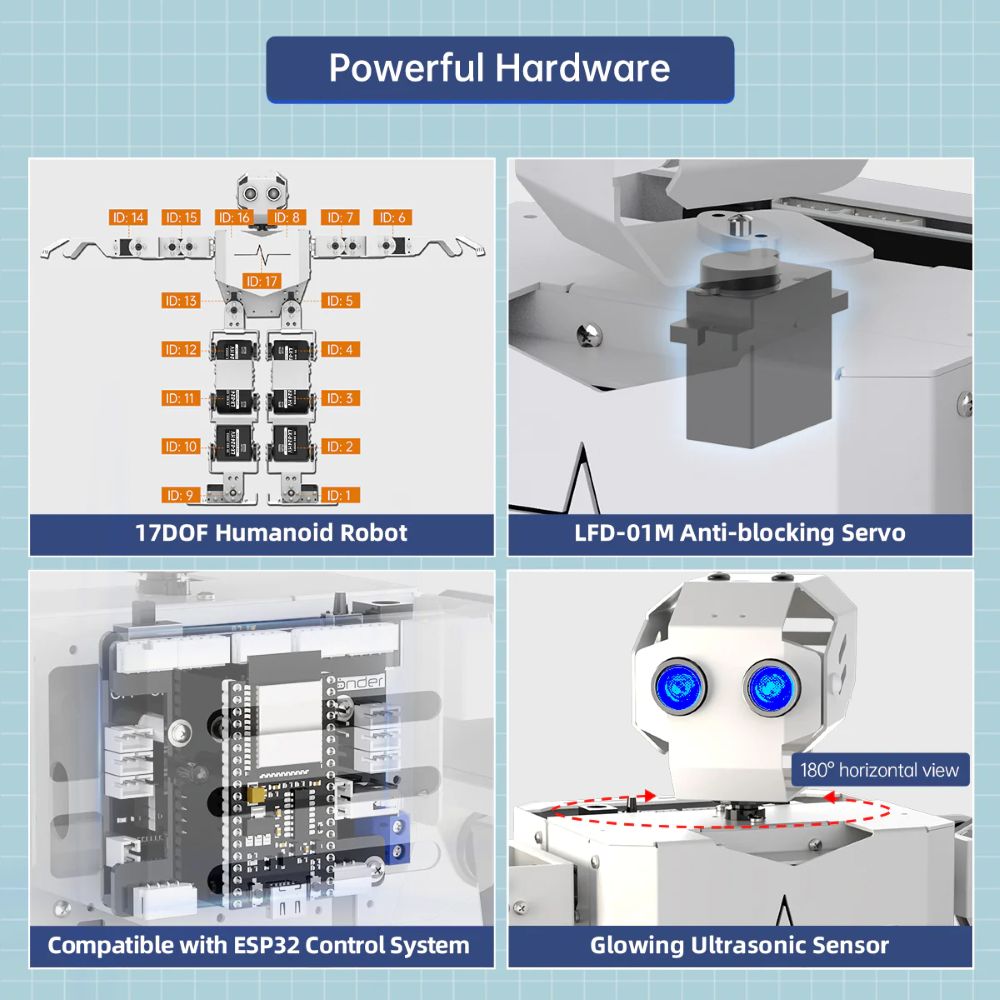 Hiwonder Tonybot Multimodal La - Robotics Kit recension och pris