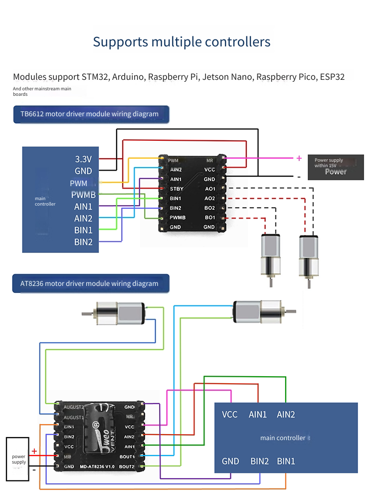 TB6612 Motor Drive Module AT82 - L298N Module recension och pris
