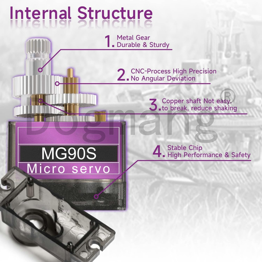 MG90S Servo 1/2/4/10/20/50 Pcs - Micro Servo recension och pris