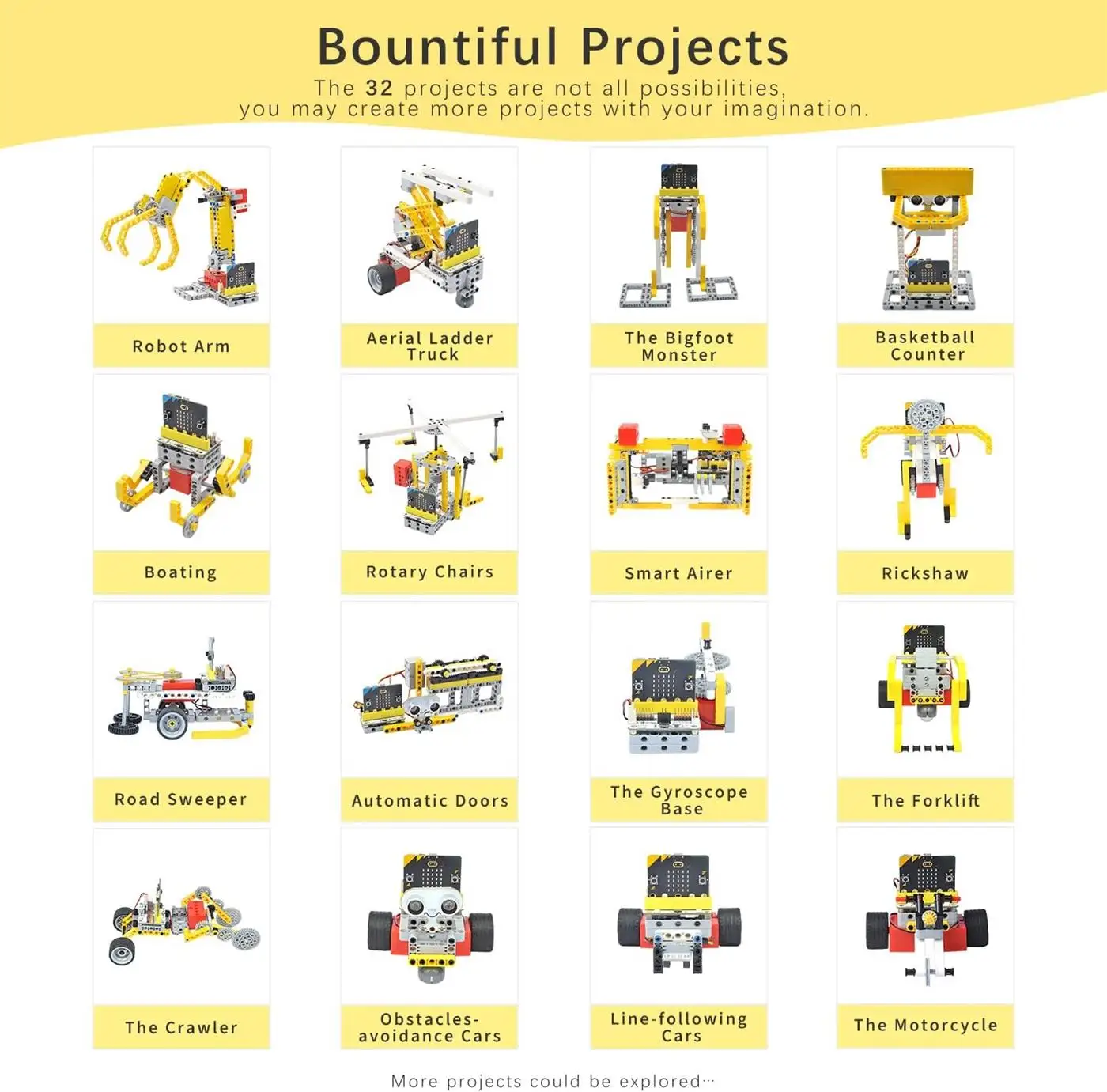 ELECFREAKS micro:bit 32 in1 Wo - Microbit recension och pris