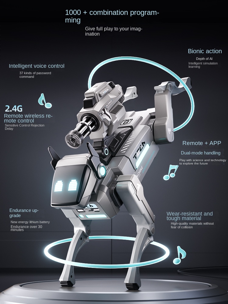 Control with Brushless Motor 1 - Robot Remote Control recension och pris