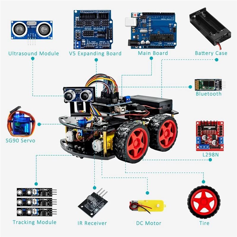 WOWFU-4WD Smart Robot Car Kit  - Robot Car Kit recension och pris