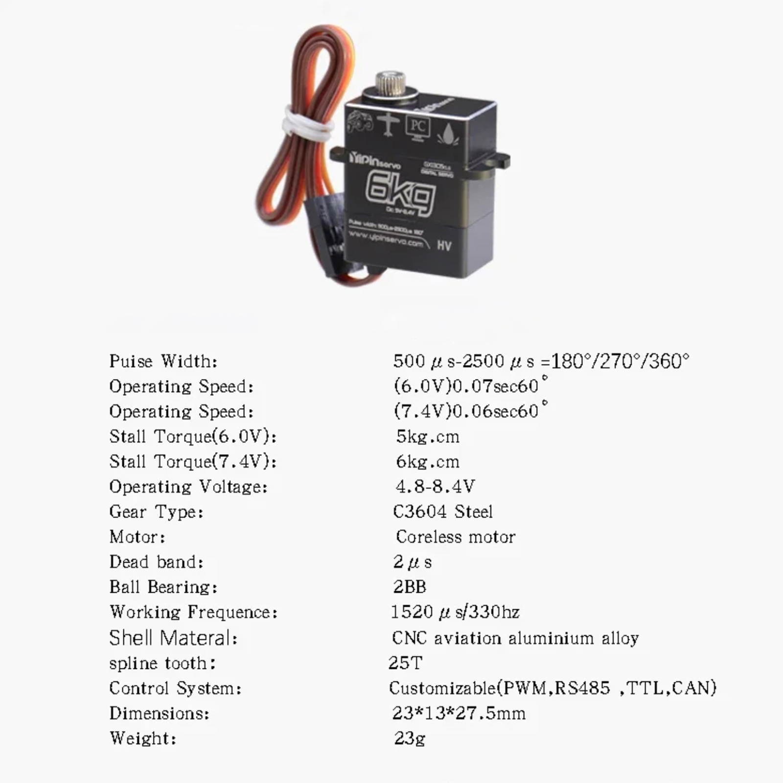 GX Coreless Digital Micro Serv - Micro Servo recension och pris