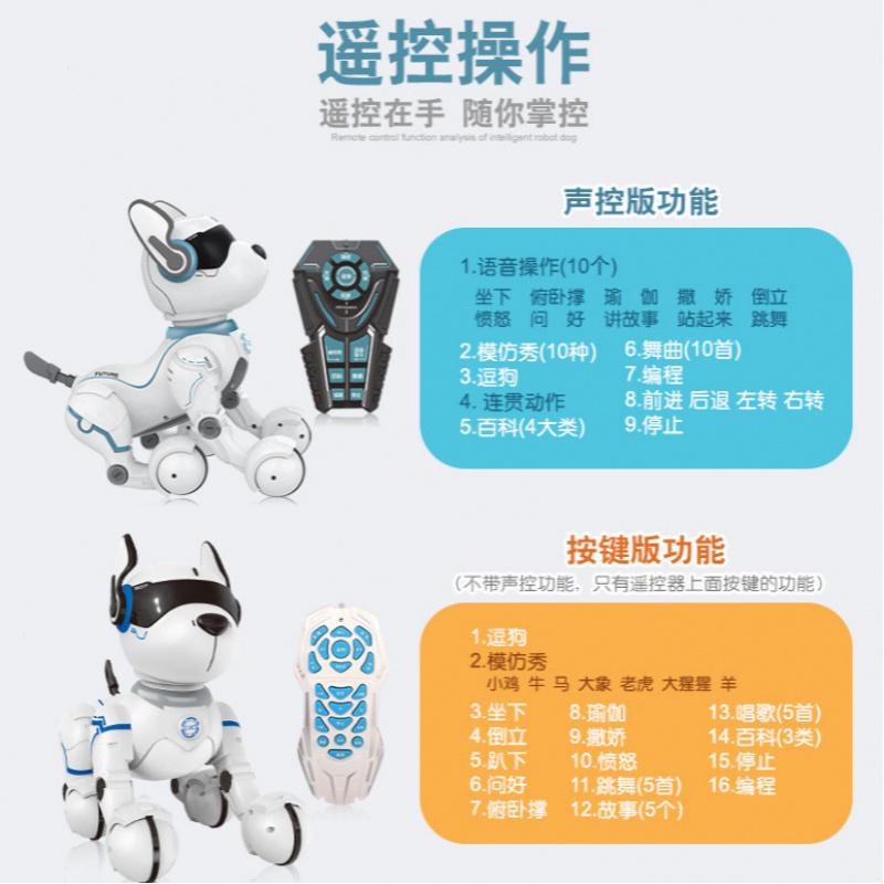 Remote Control Robot Dog Progr - Robot Remote Control recension och pris