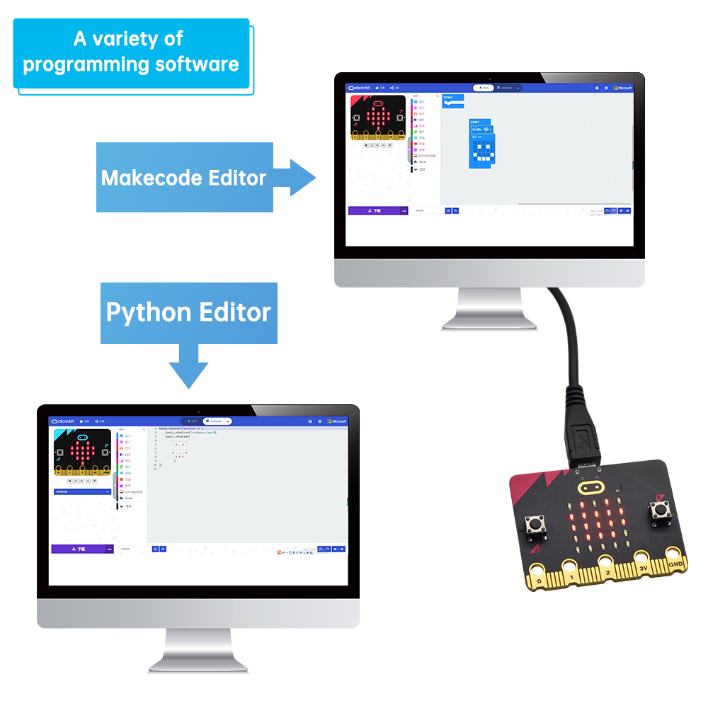 New Arrive! Official Micro Bit - Microbit Robot recension och pris